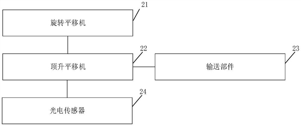 Product discharging conveying device and method