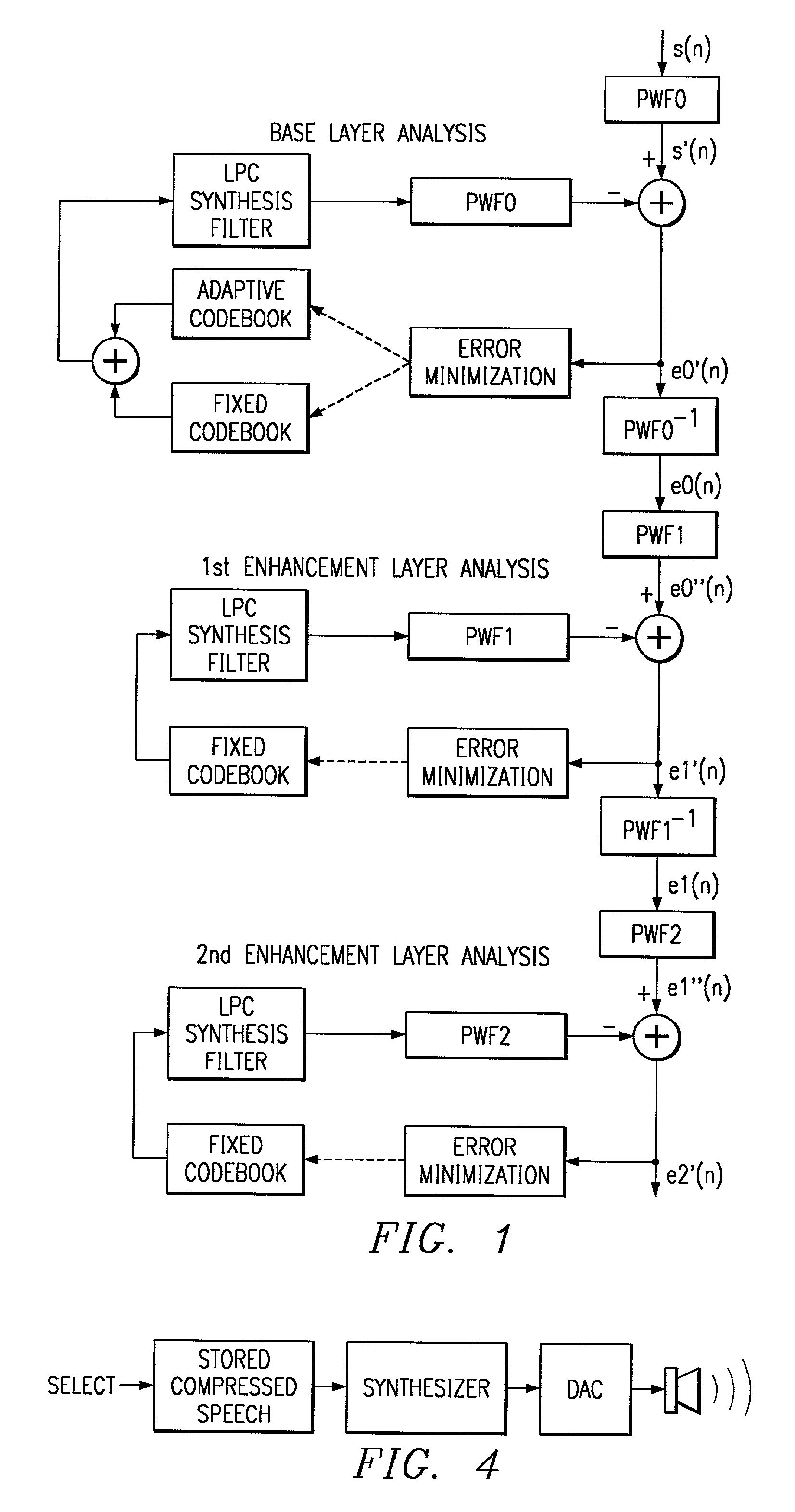 Layered celp system and method with varying perceptual filter or short-term postfilter strengths