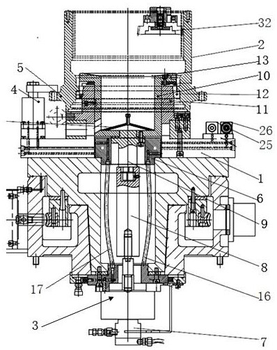 An automatic clamping device for thin-walled cylindrical parts