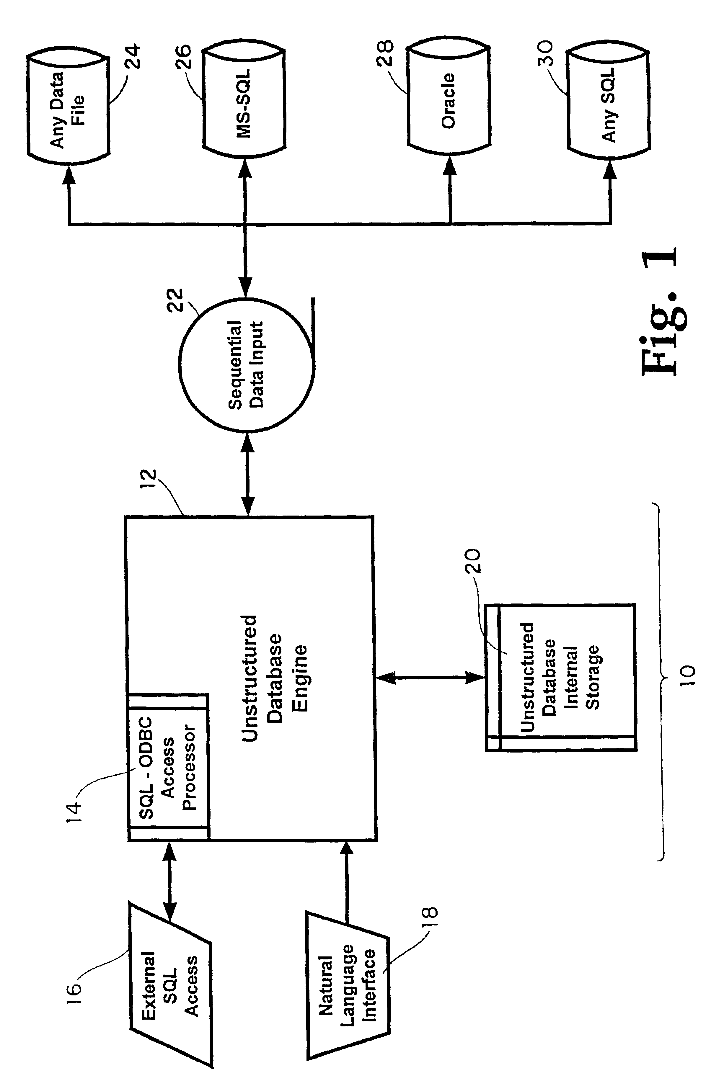 Method of storing, maintaining and distributing computer intelligible electronic data