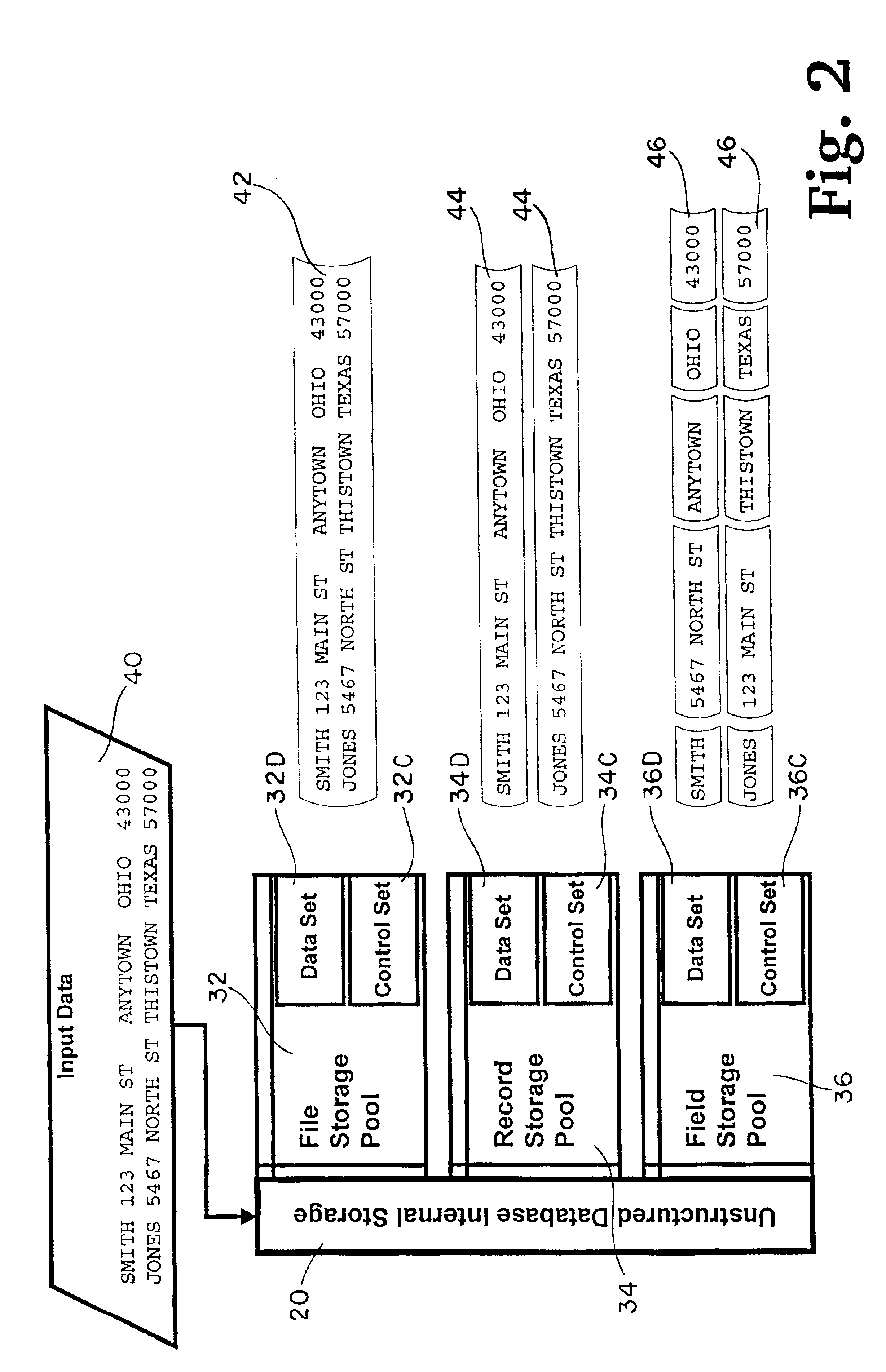 Method of storing, maintaining and distributing computer intelligible electronic data