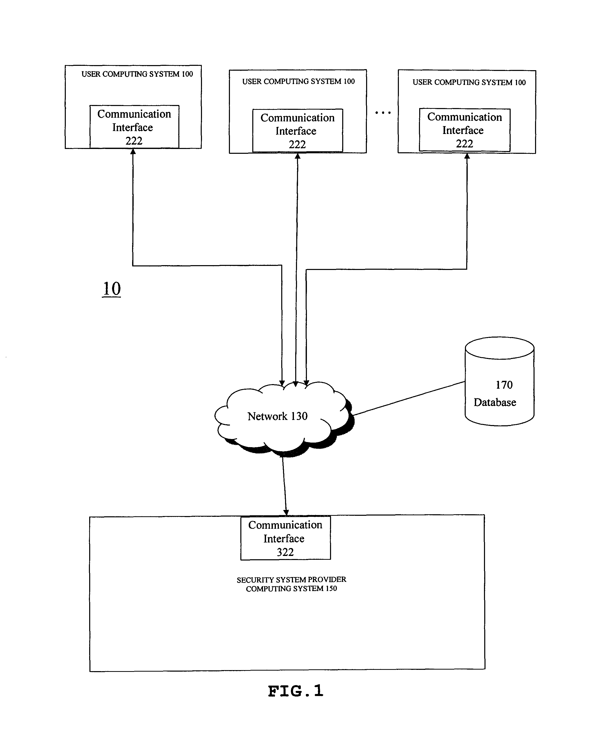 Method and system for detecting malware containing E-mails based on inconsistencies in public sector "From" addresses and a sending IP address