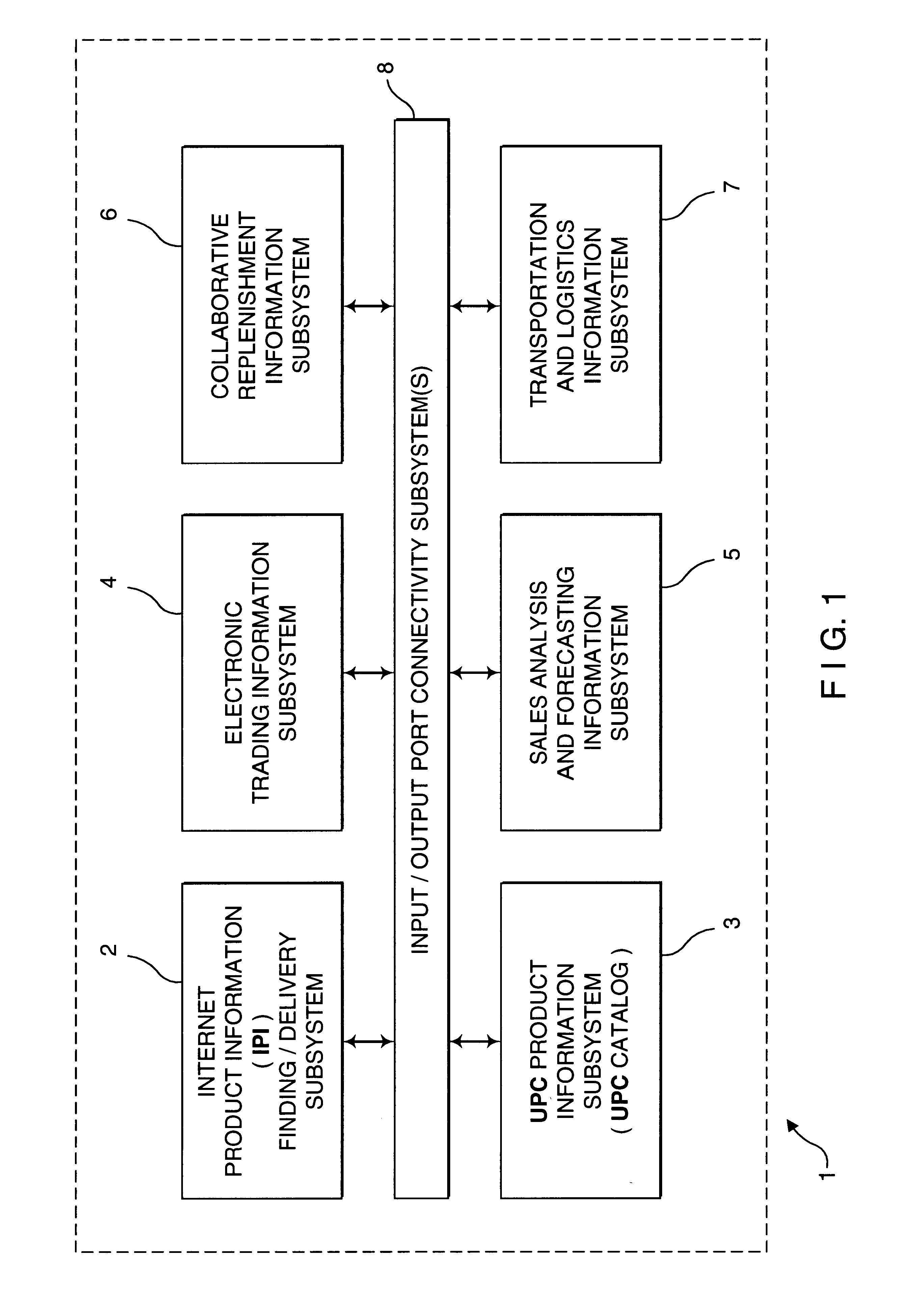 Consumer product information request (CPIR) enabling servlets and web-based consumer product information catalogs employing the same
