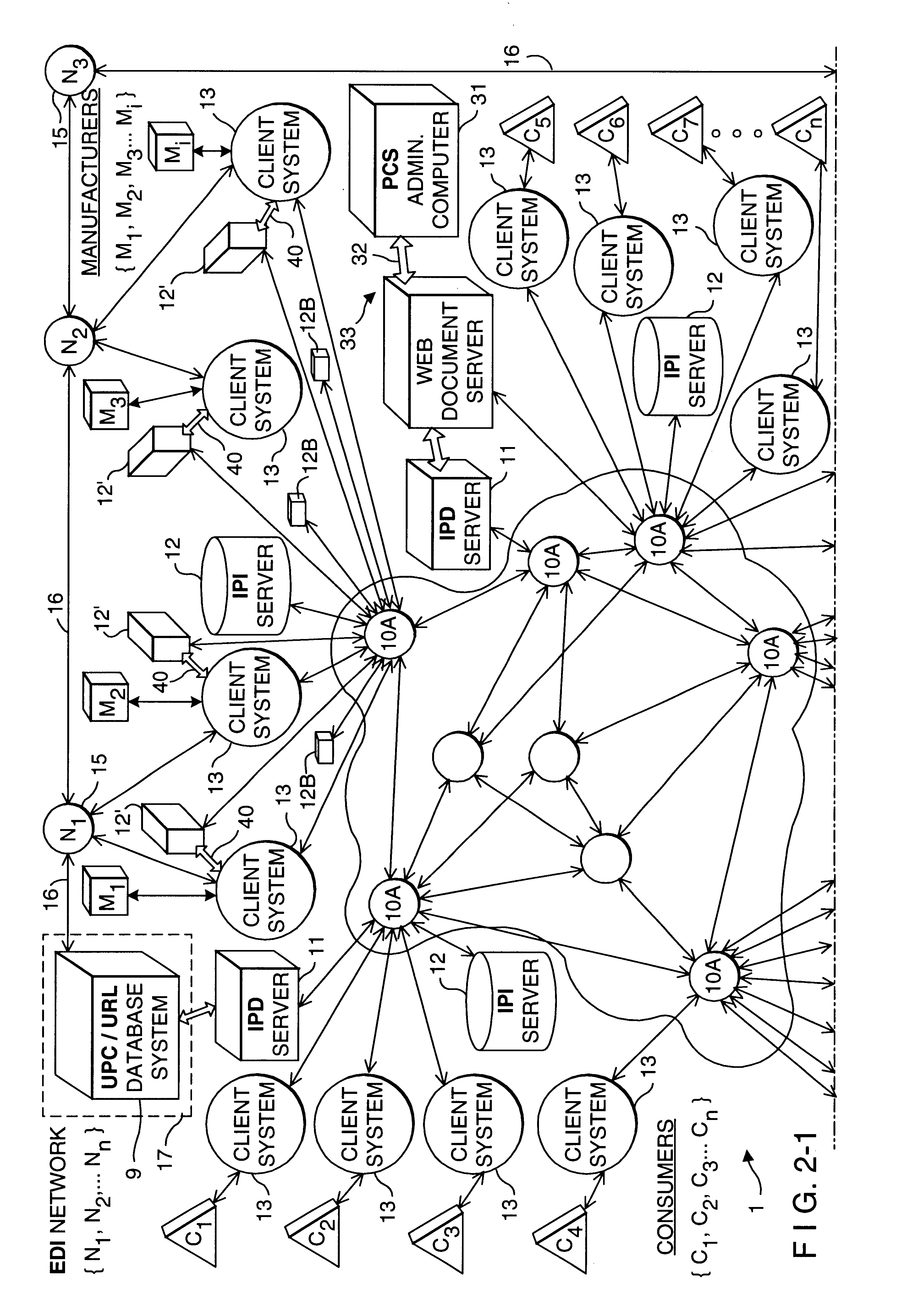Consumer product information request (CPIR) enabling servlets and web-based consumer product information catalogs employing the same