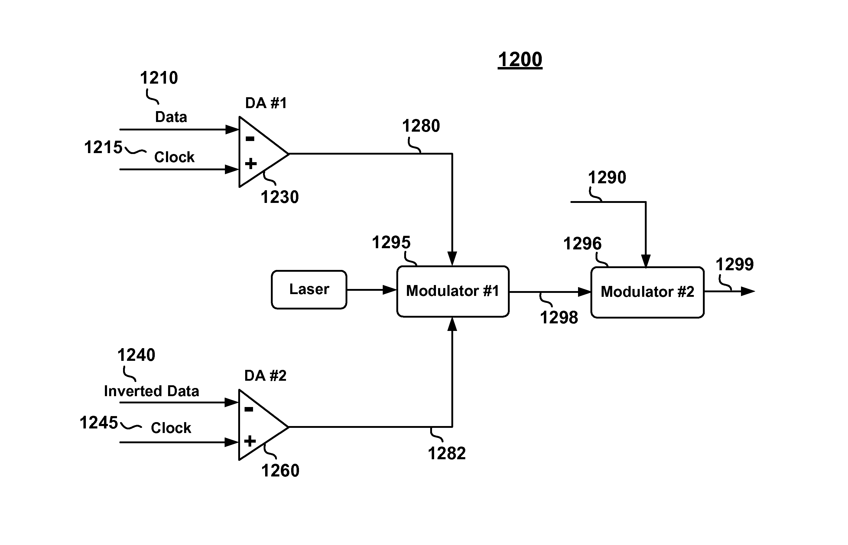 Method and apparatus for CRZ-DQPSK optical signal generation