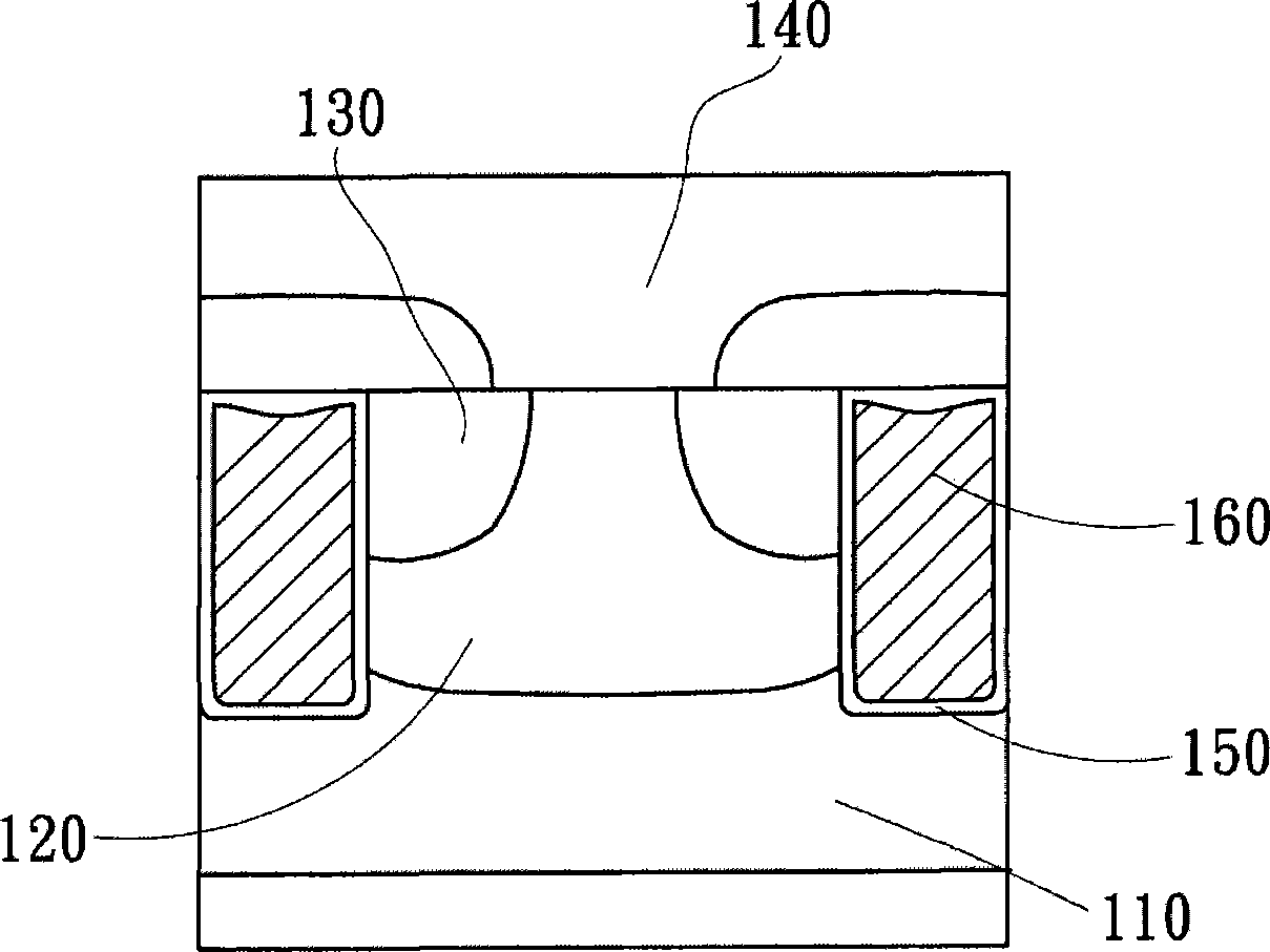 Channel type power metal oxide semi-conductor structure with fast switching capacity and manufacture method