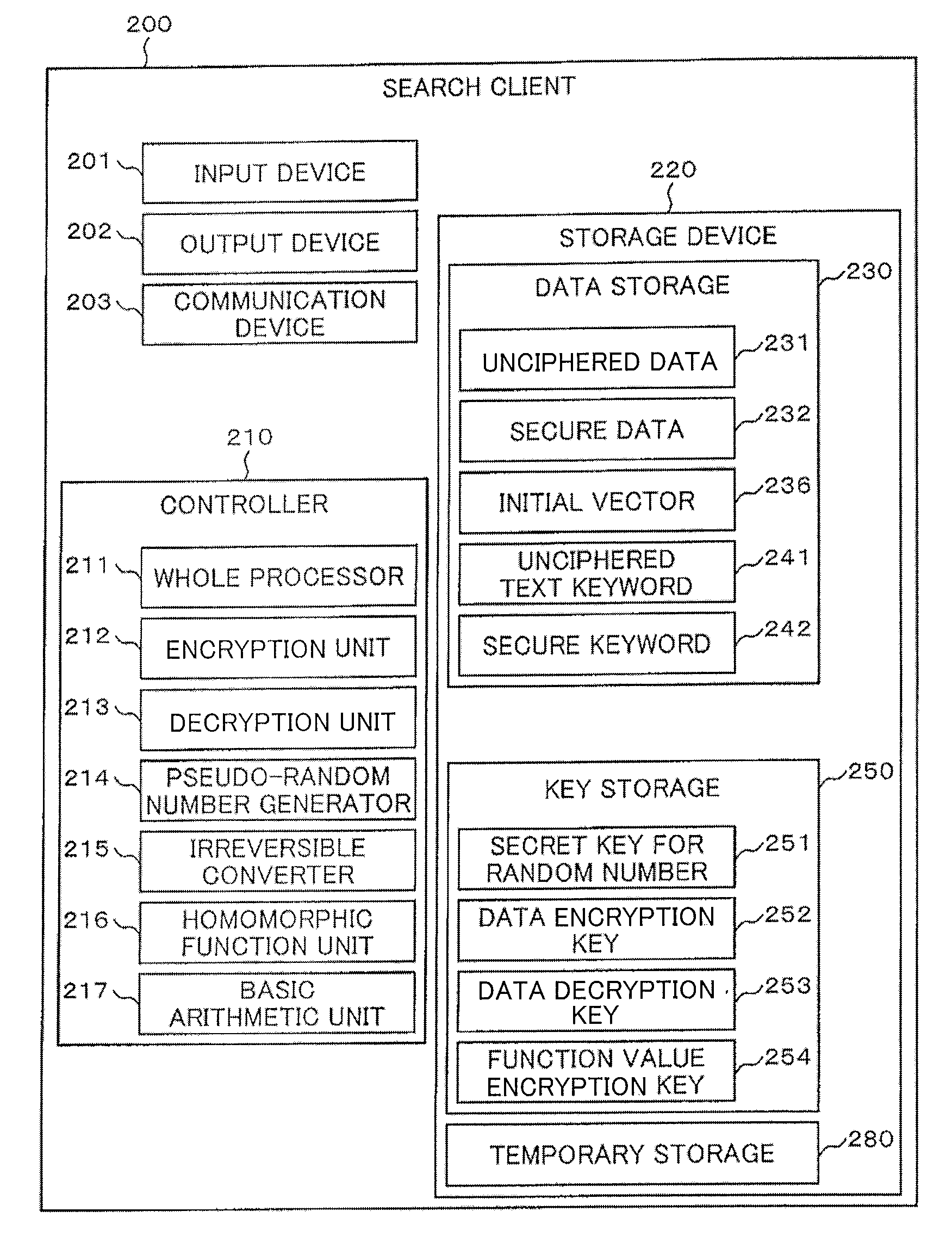 Searchable code processing system and method
