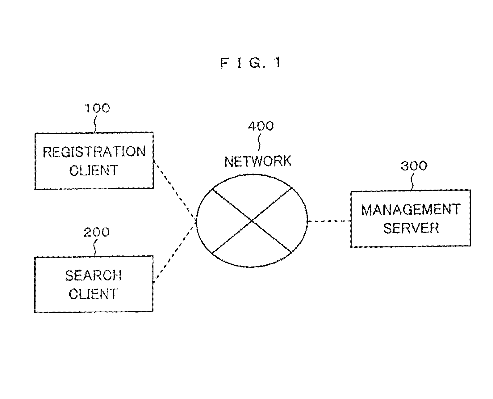 Searchable code processing system and method