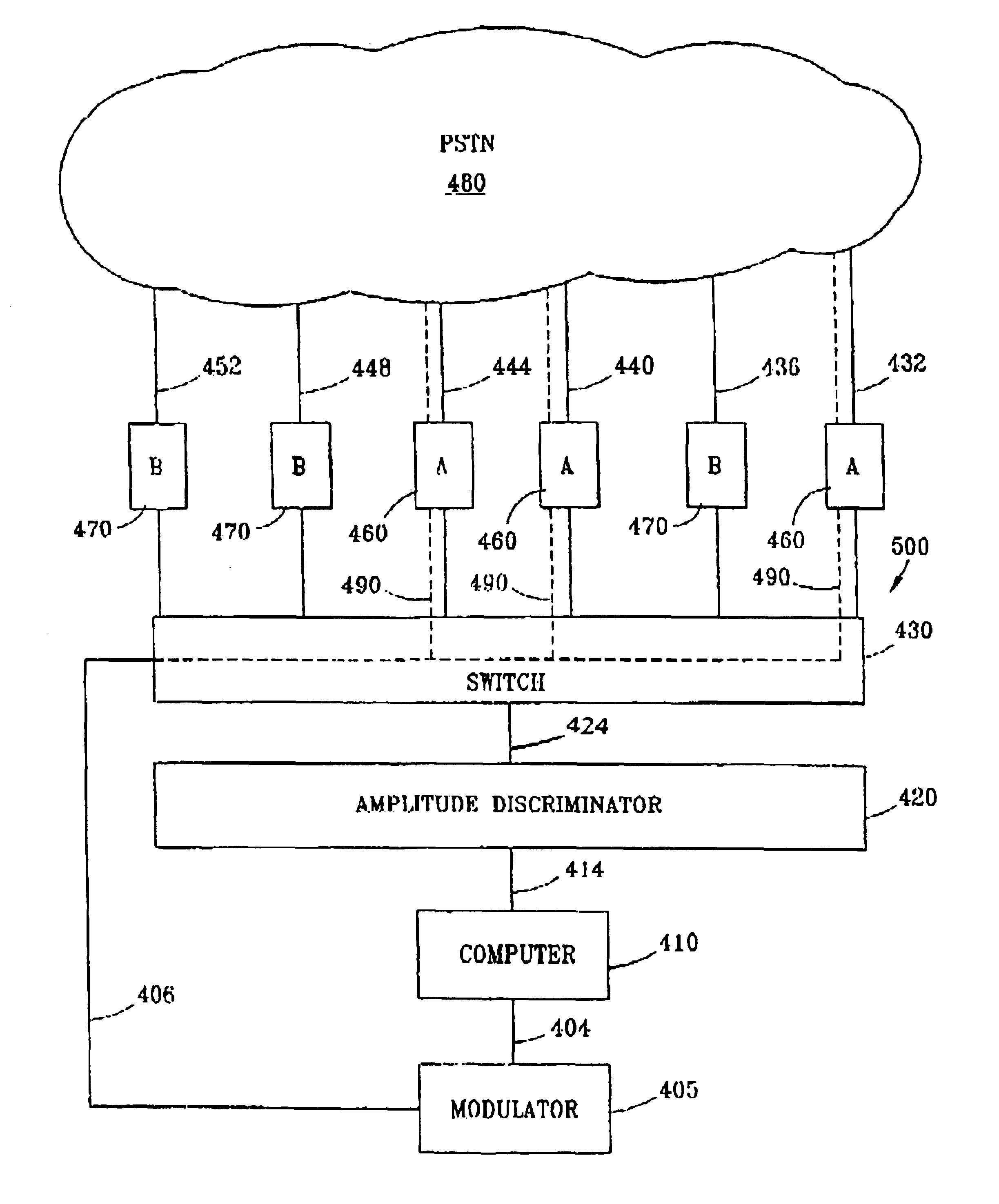 Apparatus and method for transmission and receipt of conference call roster information via a telephone display unit