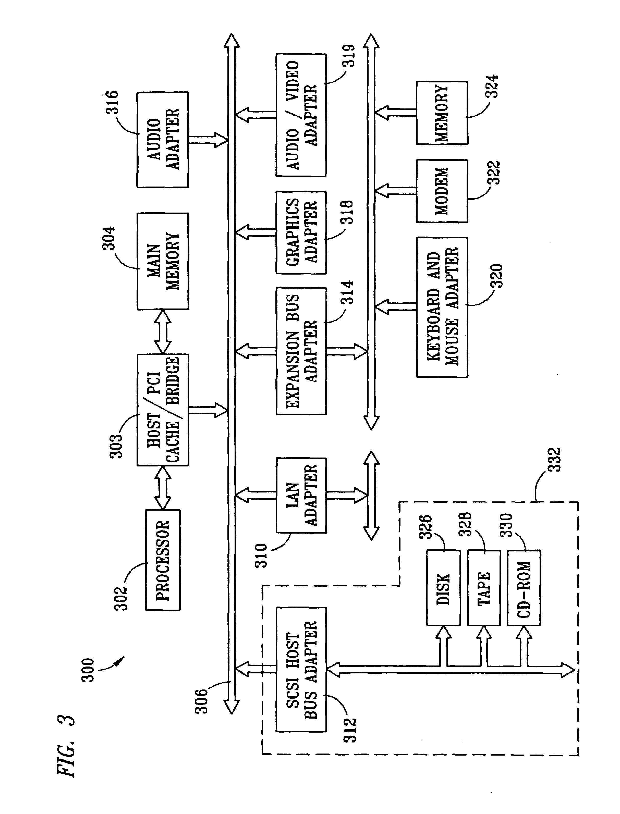 Apparatus and method for transmission and receipt of conference call roster information via a telephone display unit