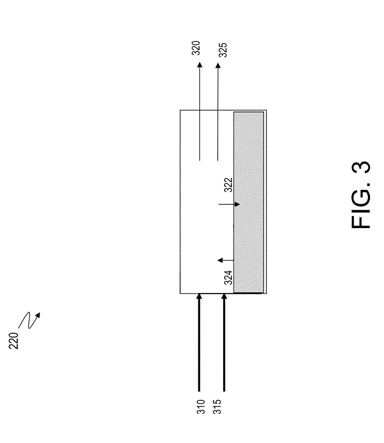 Selective catalytic reduction ammonia storage control