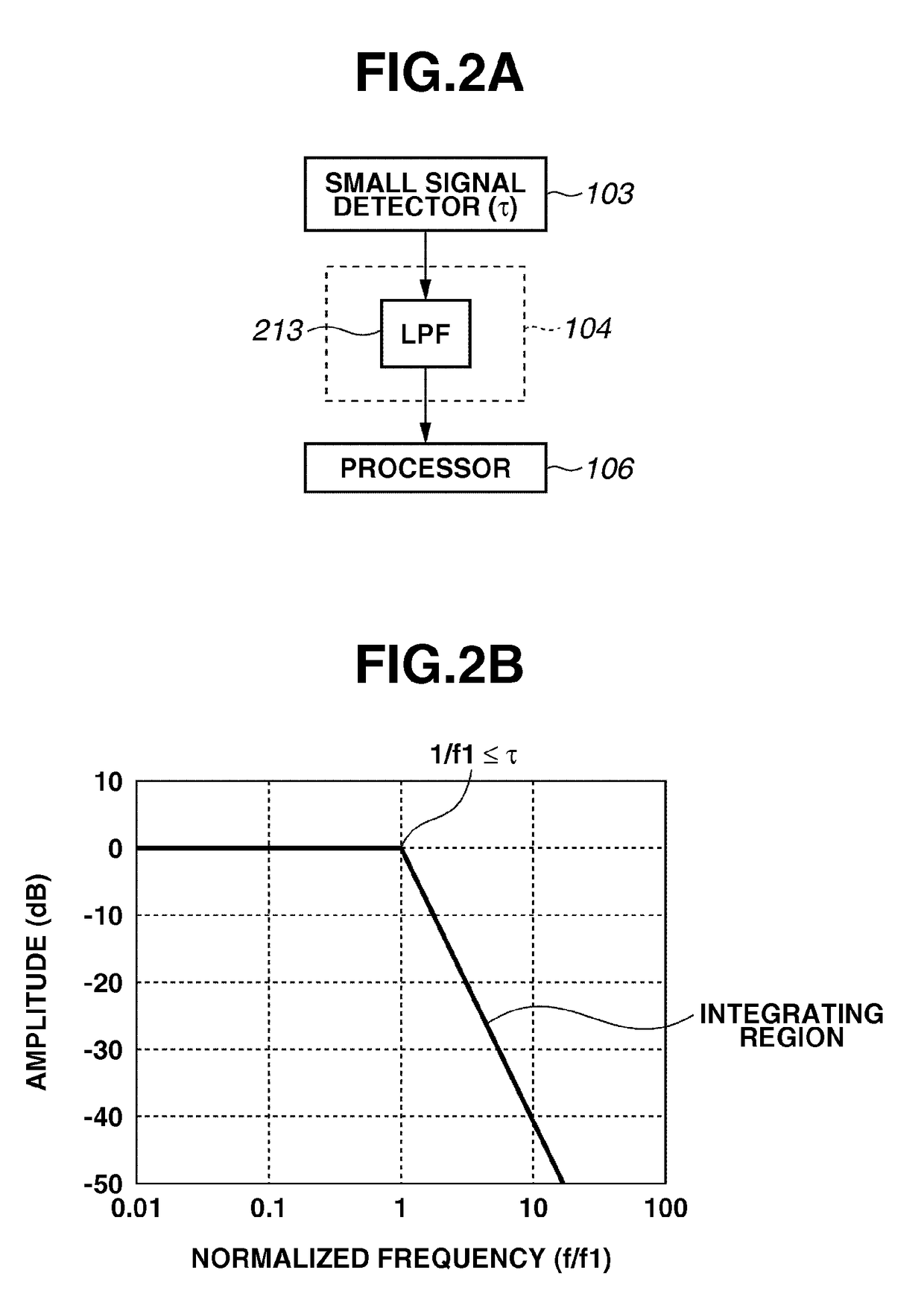 Measuring apparatus using terahertz wave