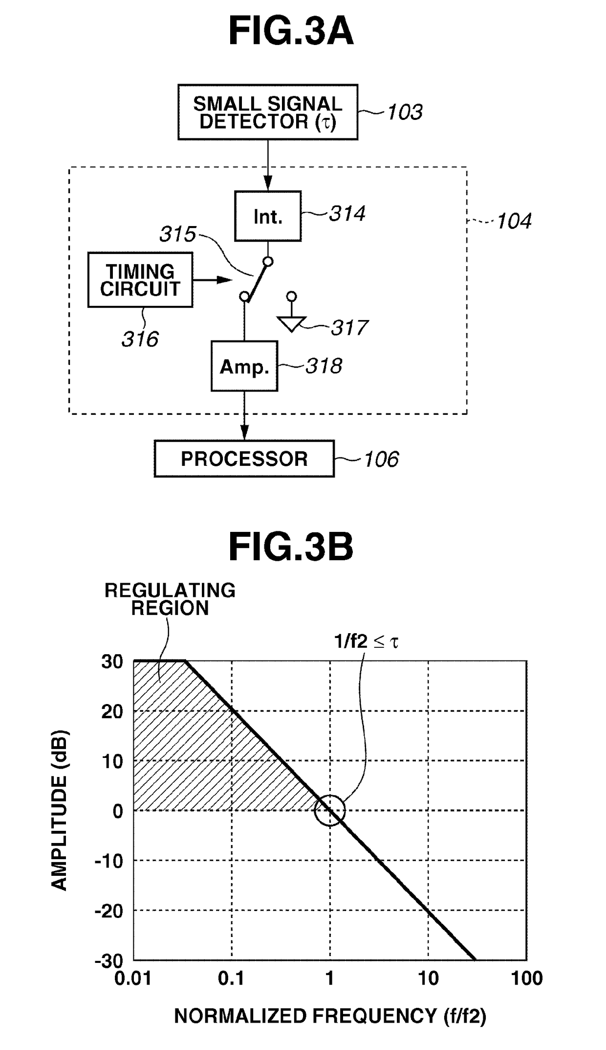 Measuring apparatus using terahertz wave