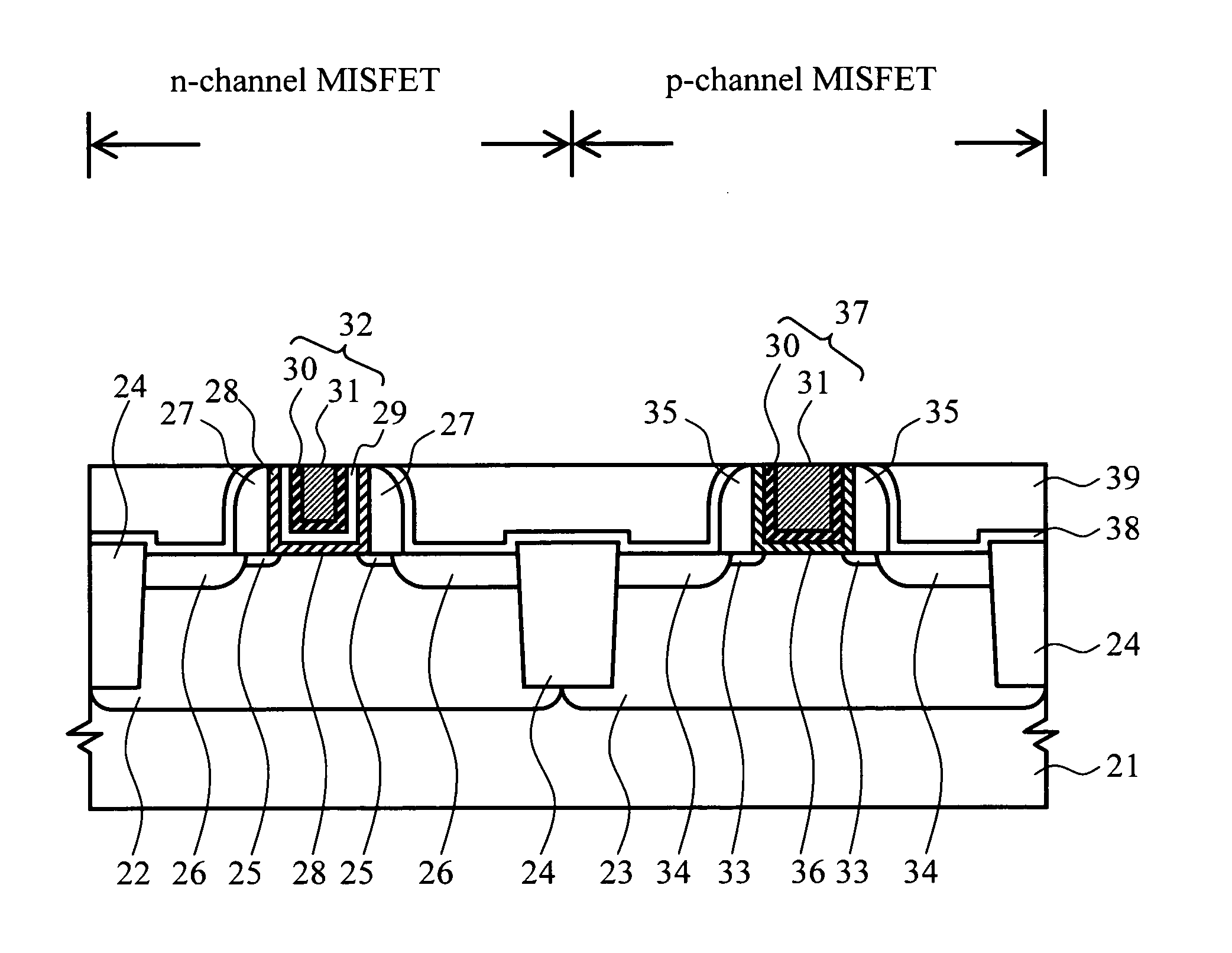 Semiconductor device having misfet using high dielectric constant gate insulation film and method for fabricating the same