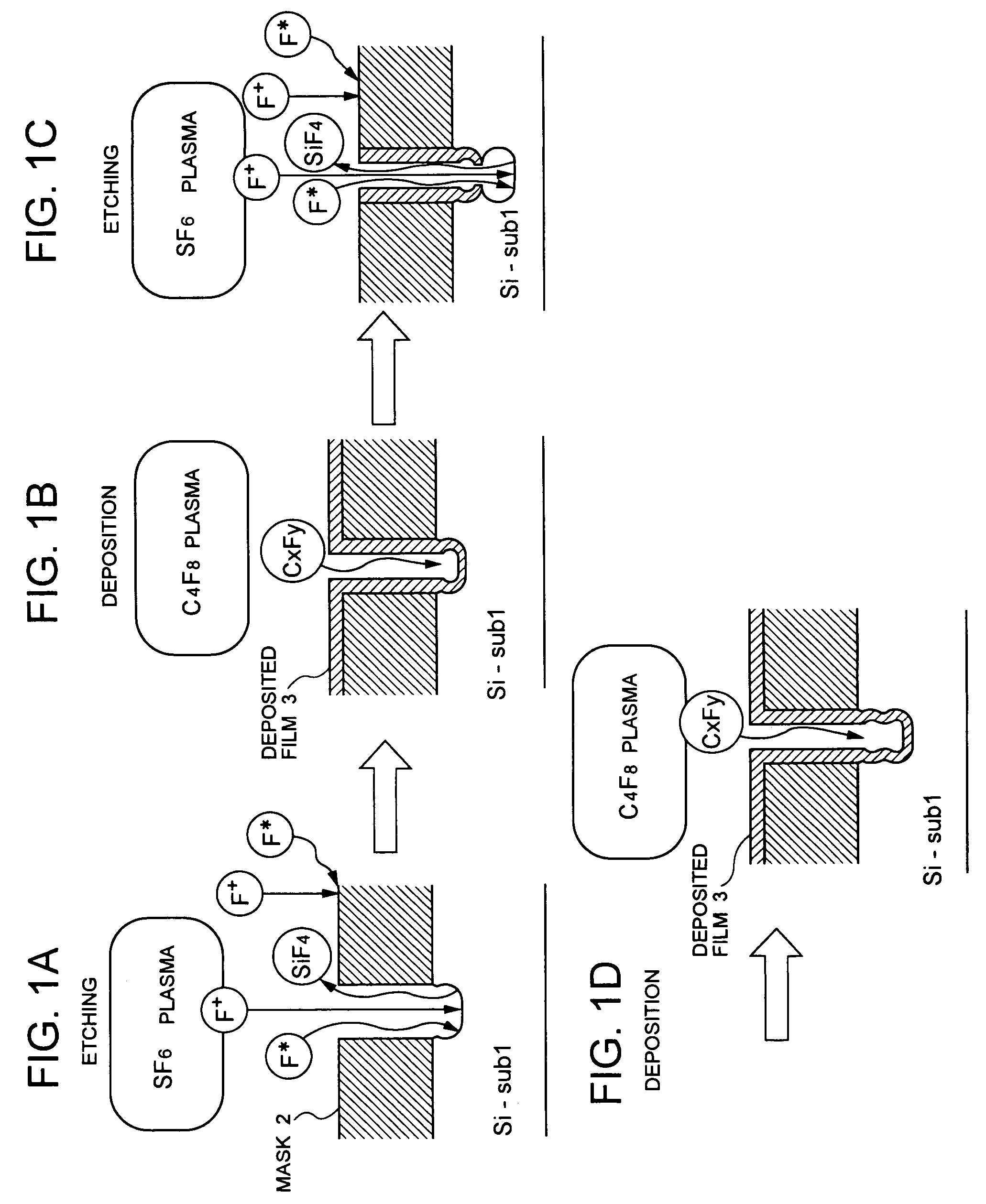 Method of fabricating semiconductor device including forming a protective layer and removing after etching a trench
