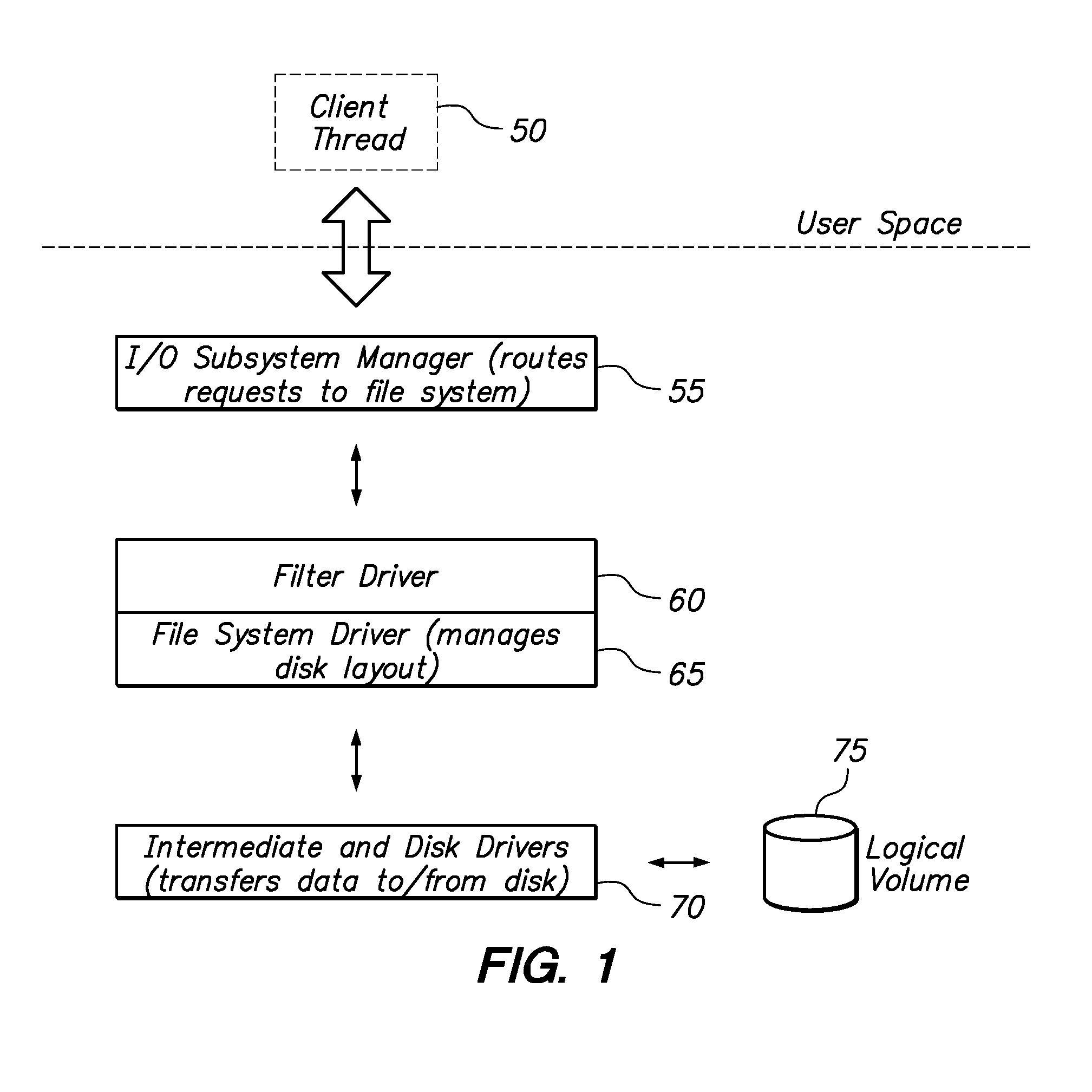 Smart Solid State Drive And Method For Handling Critical Files
