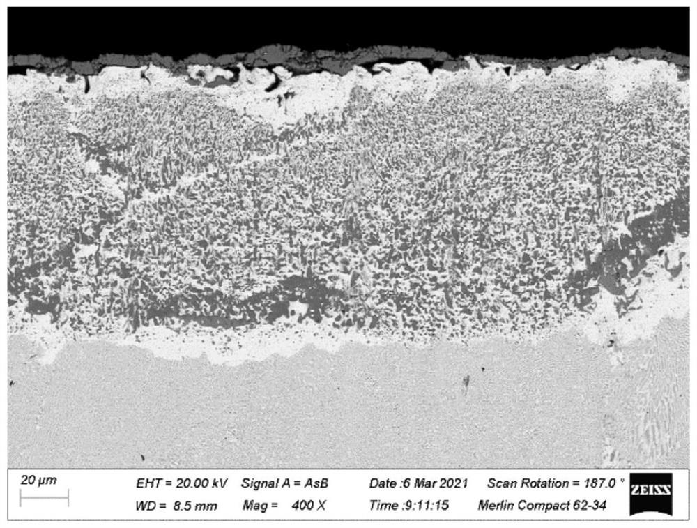 A method of improving high temperature oxidation resistance of agcu alloy by using three-dimensional network reinforcement phase