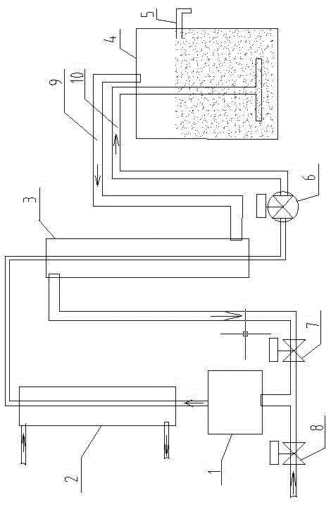 Method and device for liquefying low-boiling-point gas and recovering BOG (Boil Off Gas) of cryogenic vessel