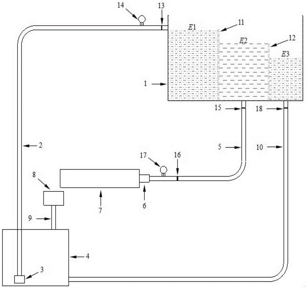 Control system and method for hydraulic boundary conditions of water inrush and mud inrush in model test