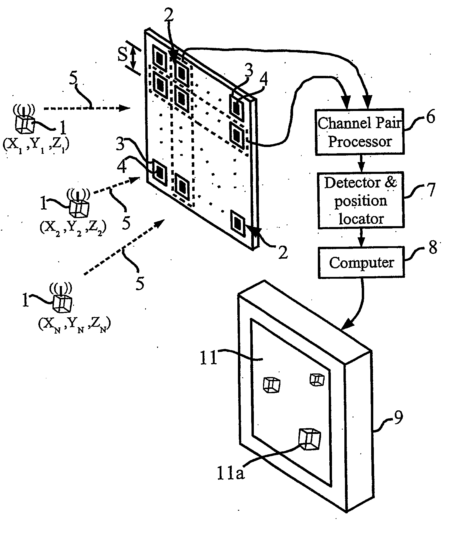 Method and apparatus for position sensing