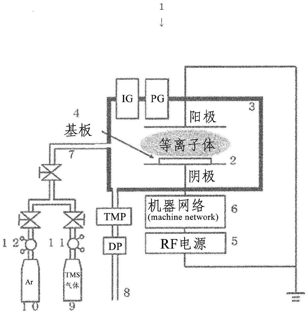 Surface-modified magnesium alloy