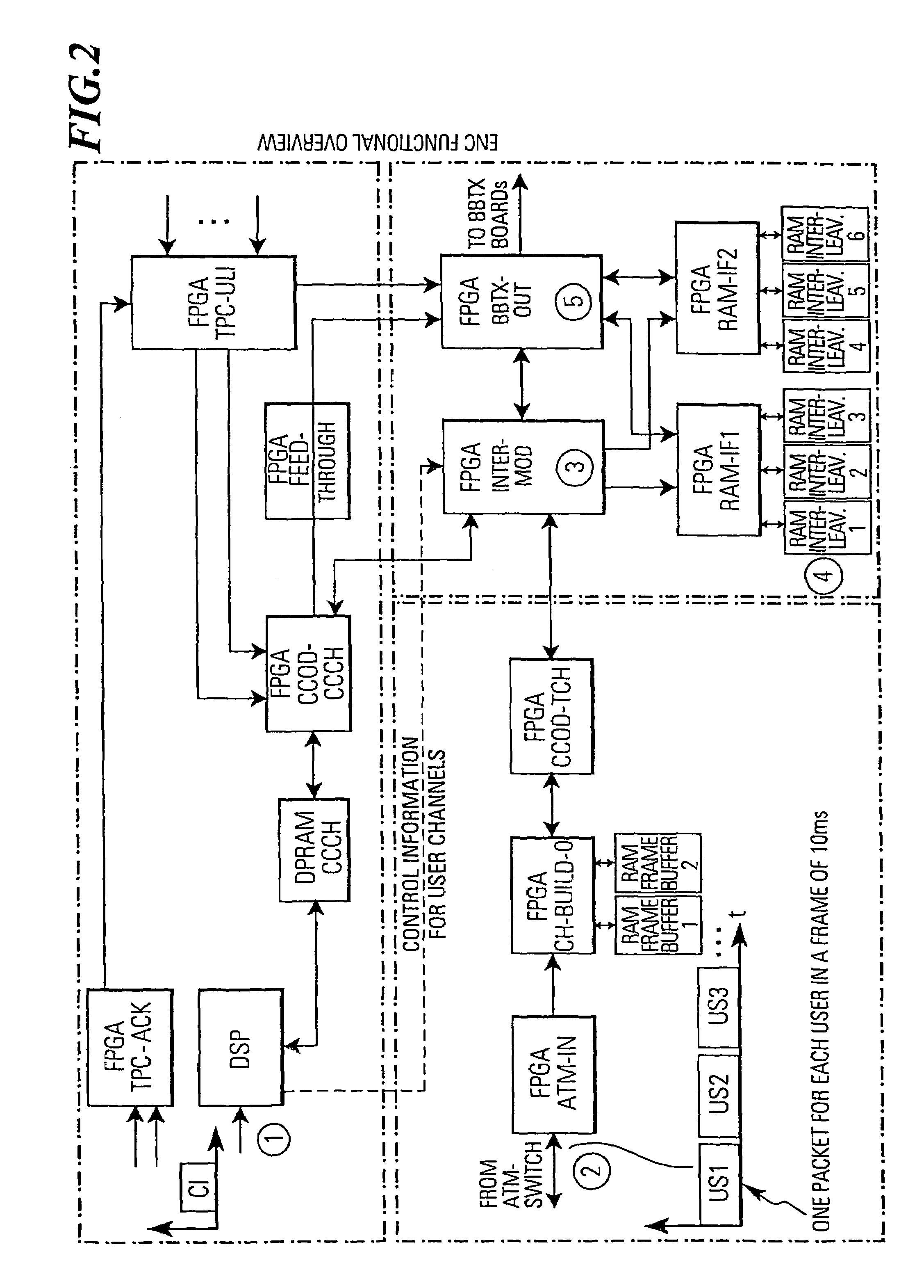Interleaver and method for interleaving an input data bit sequence using a coded storing of symbol and additional information
