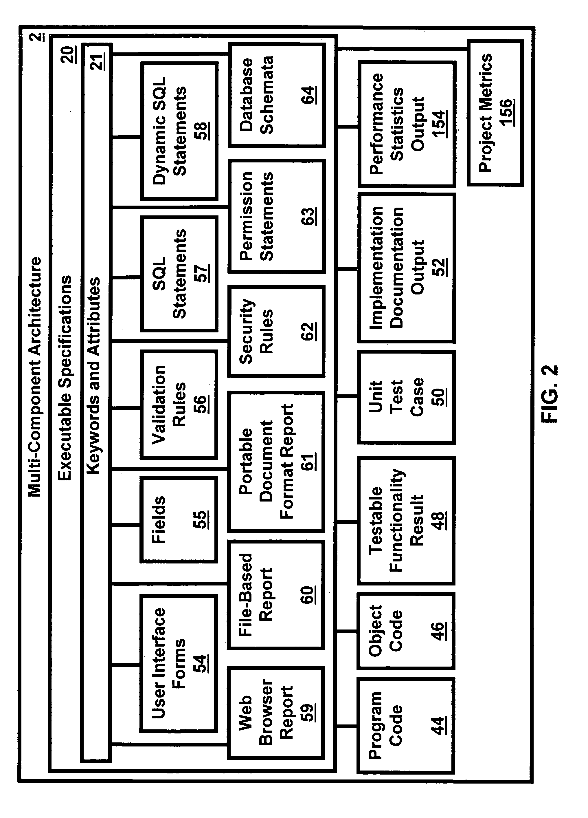 Computer system for performing reusable software application development from a set of declarative executable specifications