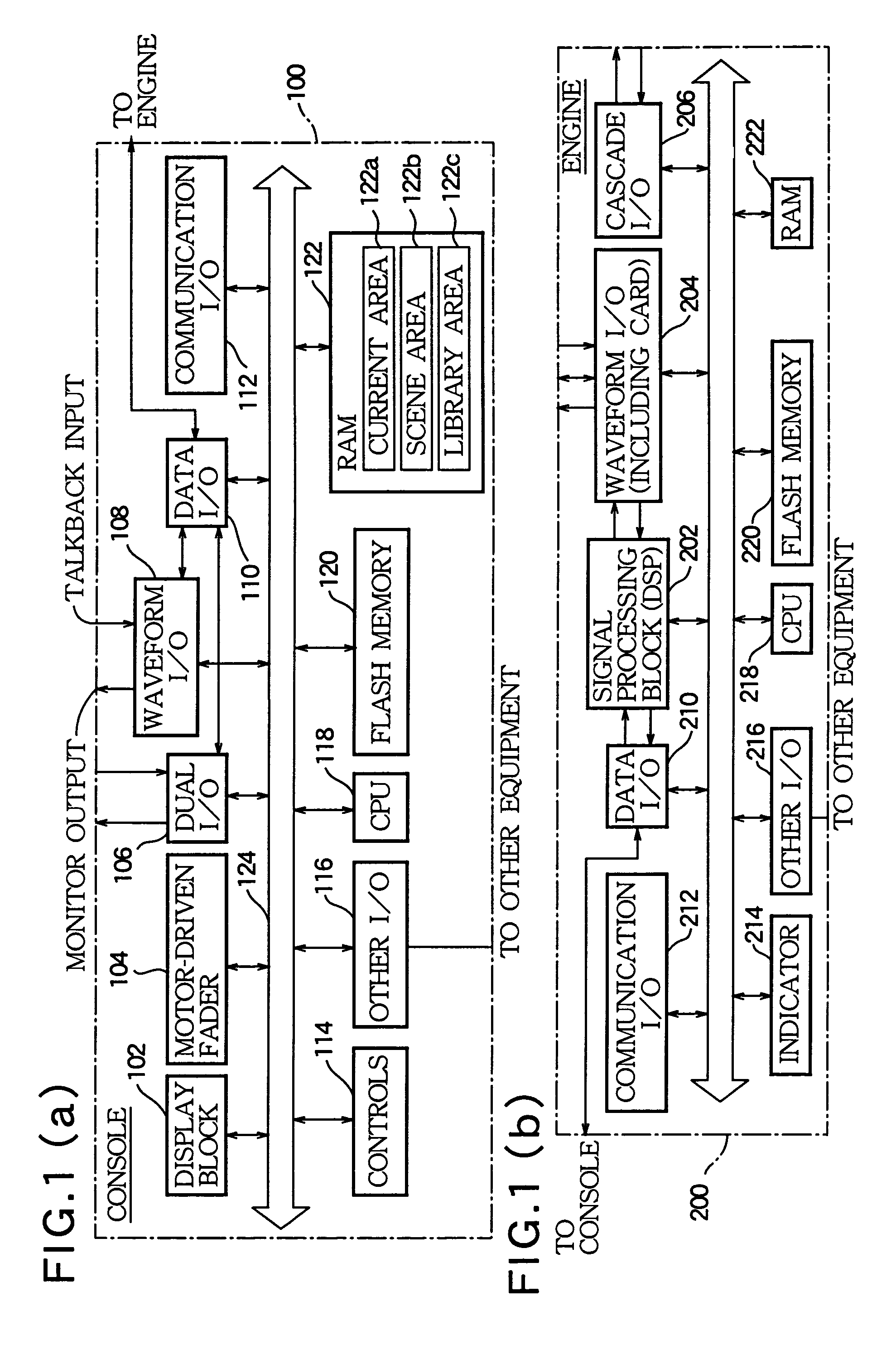 Digital mixing system with dual consoles and cascade engines