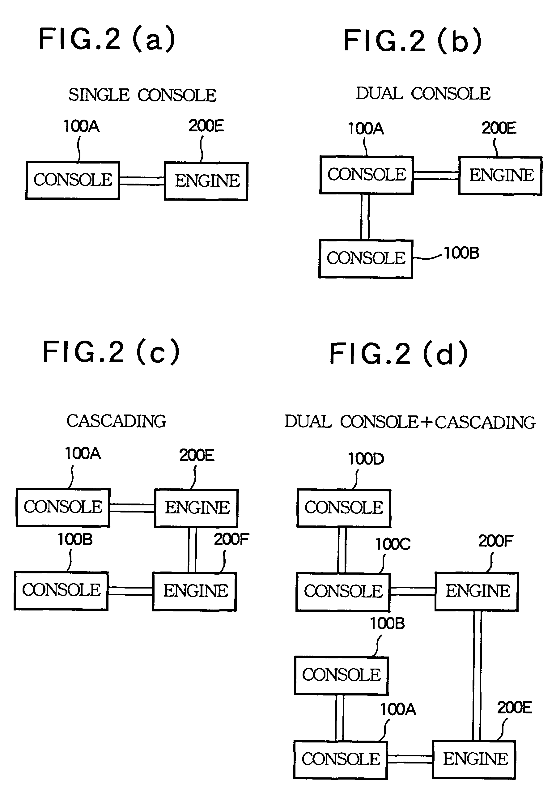 Digital mixing system with dual consoles and cascade engines