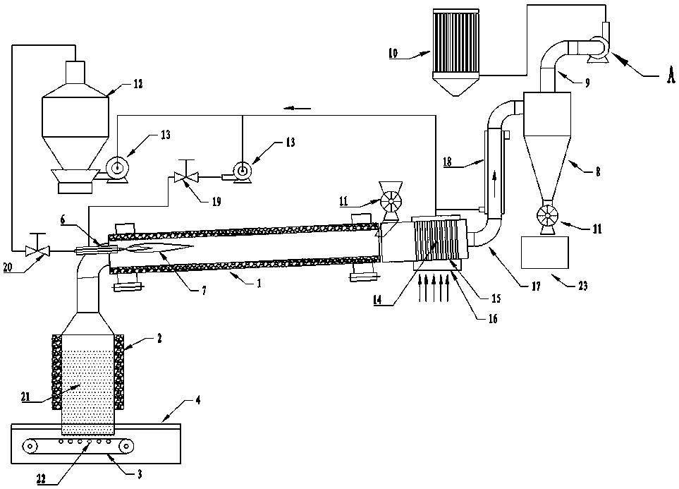 Manganese processing rotary kiln system with bag dust removal type for easy disassembly of induced draft fan