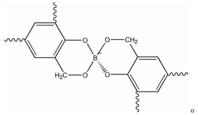 A kind of alkali-resistant boron modified phenolic resin and preparation method thereof