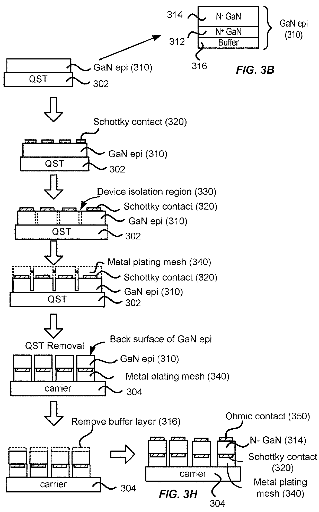 Method and system for vertical power devices