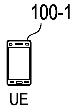 Communication control method, user terminal, network device, and base station