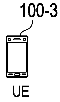 Communication control method, user terminal, network device, and base station