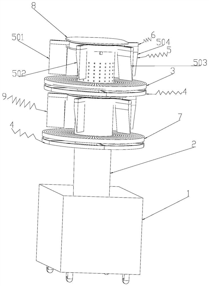 A kind of household barbecue equipment