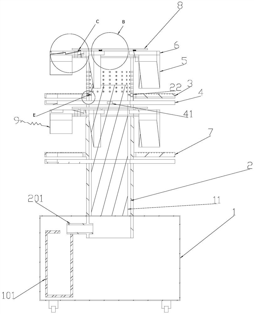 A kind of household barbecue equipment