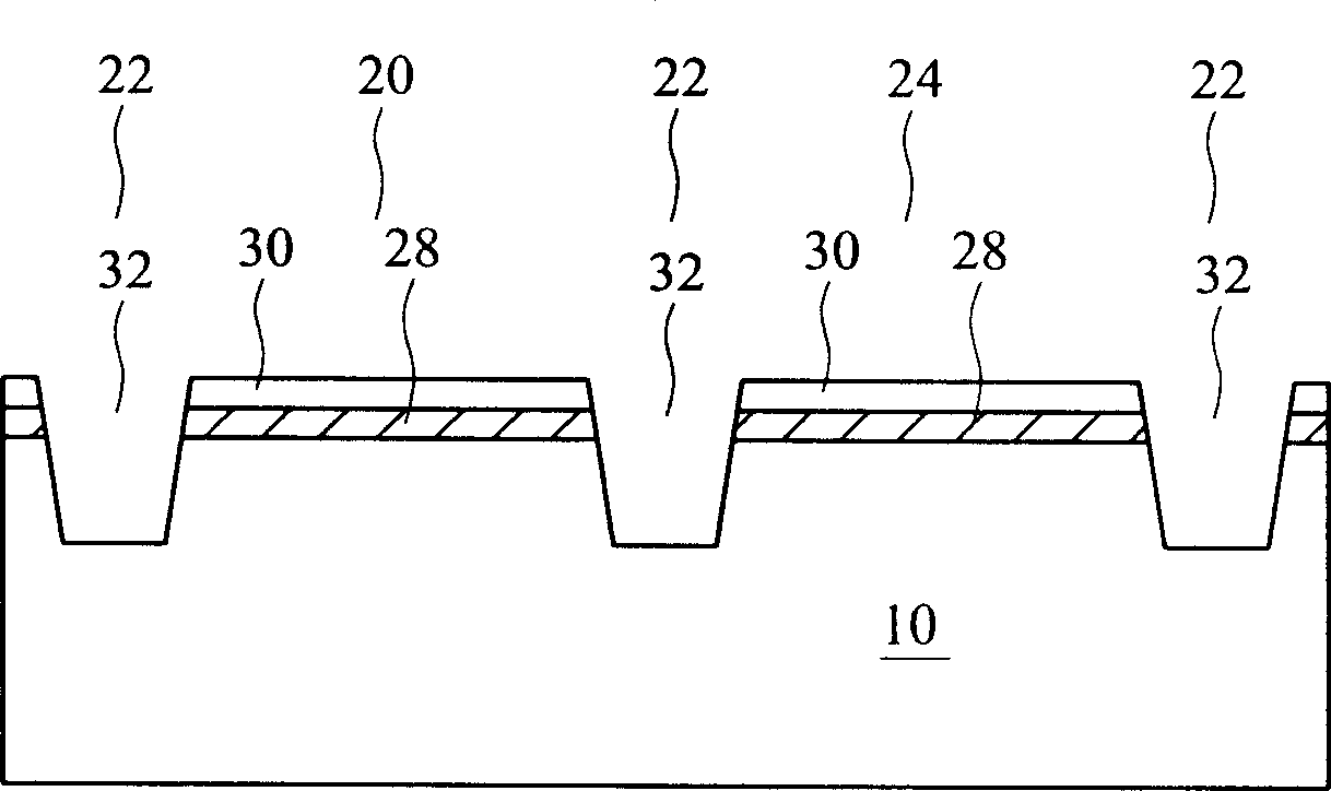 Semiconductor structure and manufacturing method theereof