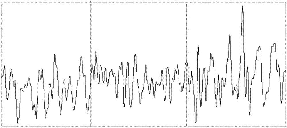 Sleep assistance method, system and device