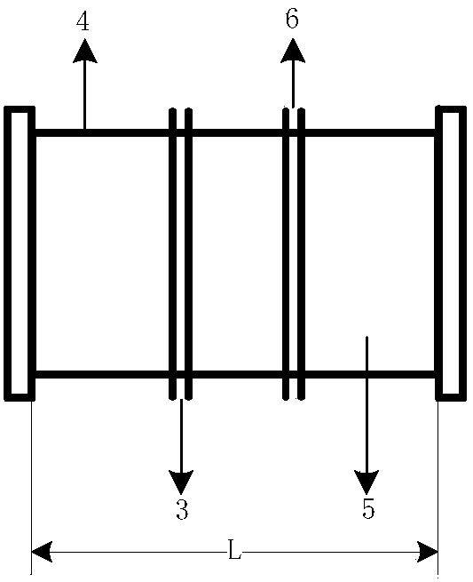 A dual-coil structure for high-precision magnetic field control of nuclear magnetic resonance gyroscopes