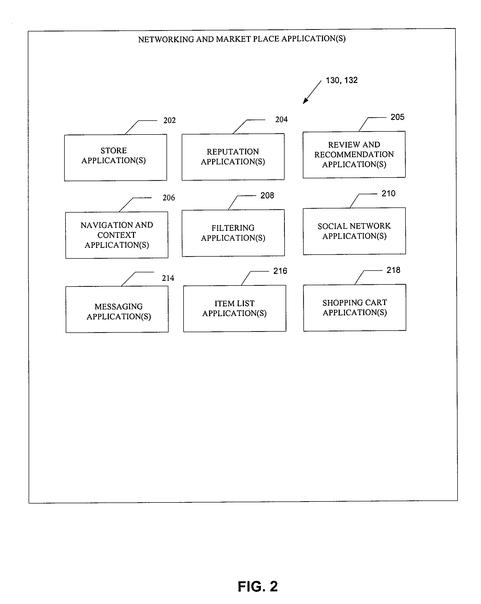 System and method for providing automatic advertising distribution for online computer users