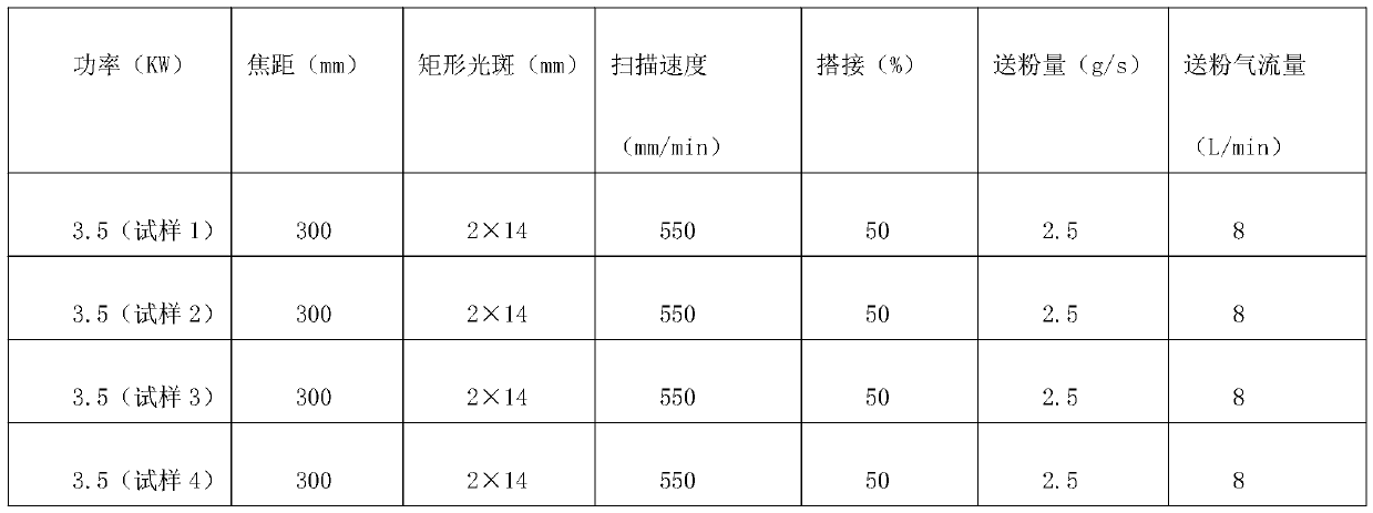 A preparation method of laser cladding strengthened centrifugal roll