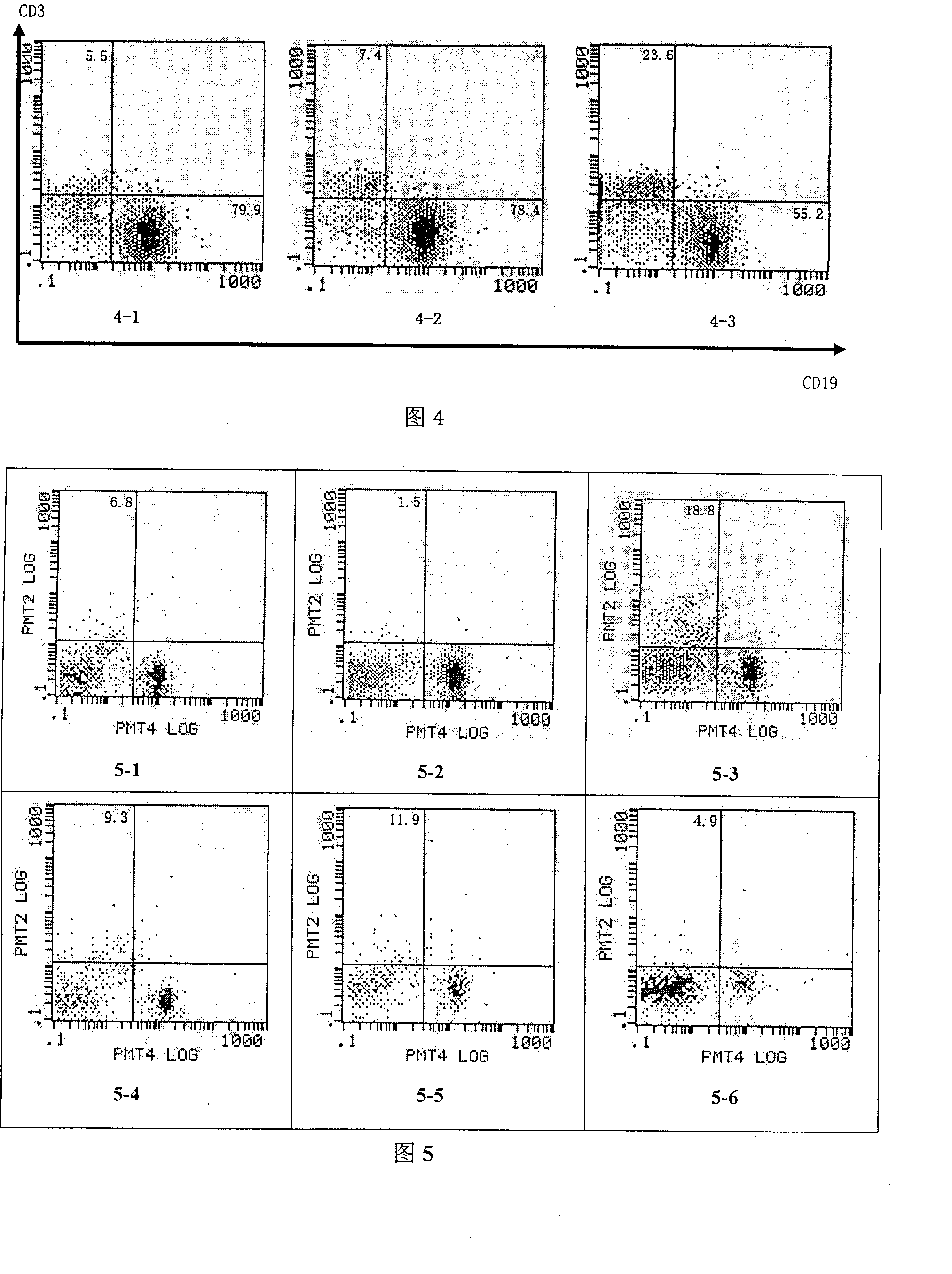 Plasmid containing recombinant immunological toxin MIP-1ª‡-DT390 aiming at activated Th1 cell, its preparation method and uses