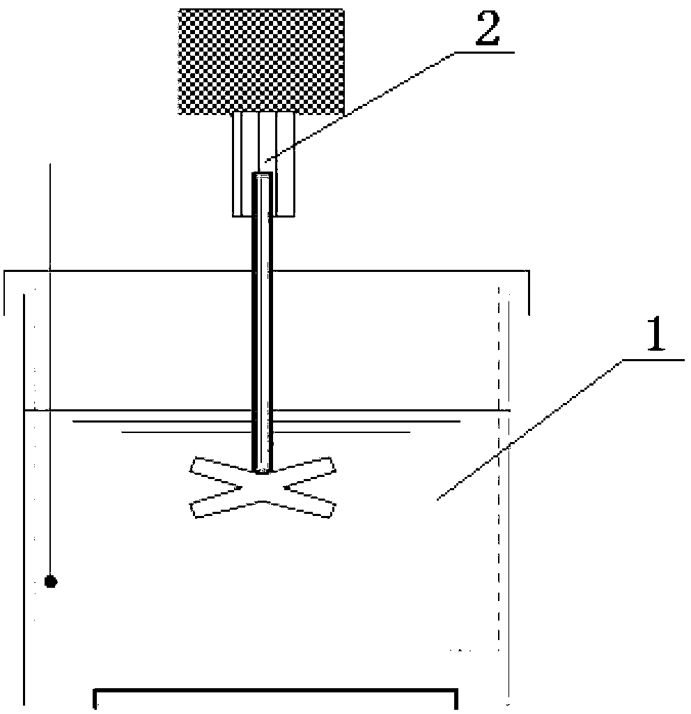 Method and device for recycling metal in waste lithium ion batteries by water-soluble ionic liquid