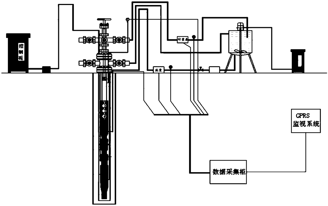 Testing method for sand discharging capacity of lifting pump