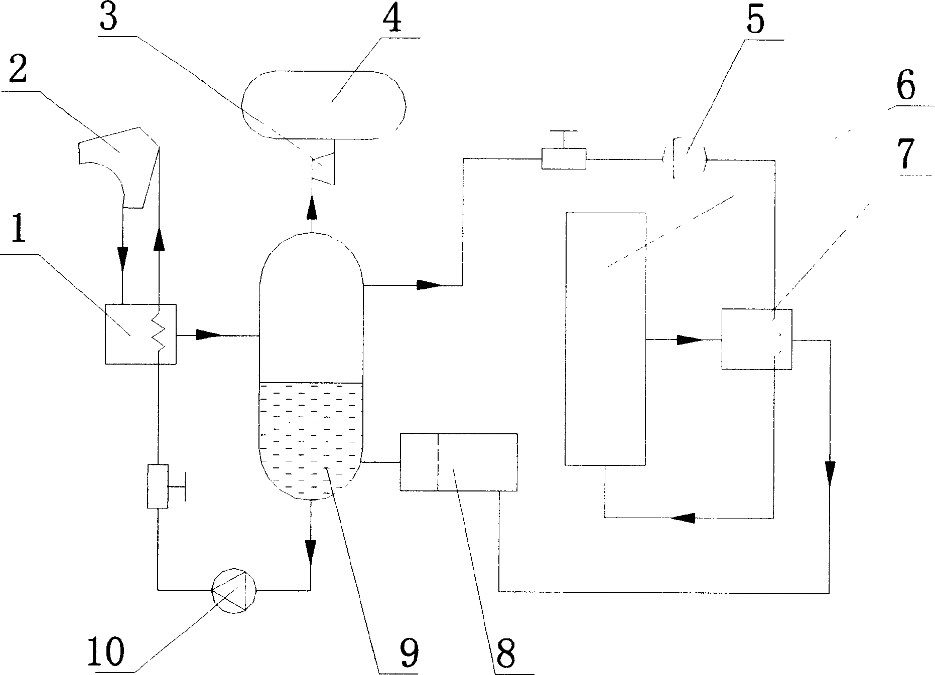 Amino thermochemical high temperature energy storage method and apparatus therefor