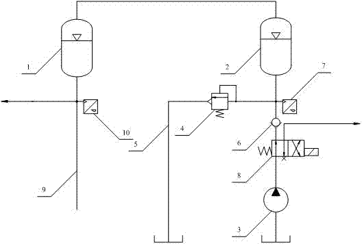 Energy accumulator system and water pump system
