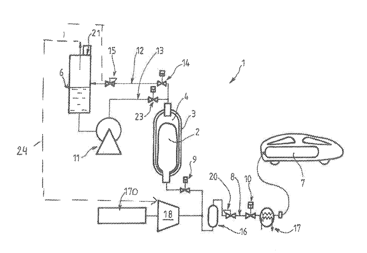 Station and method for filling a tank with a fuel gas