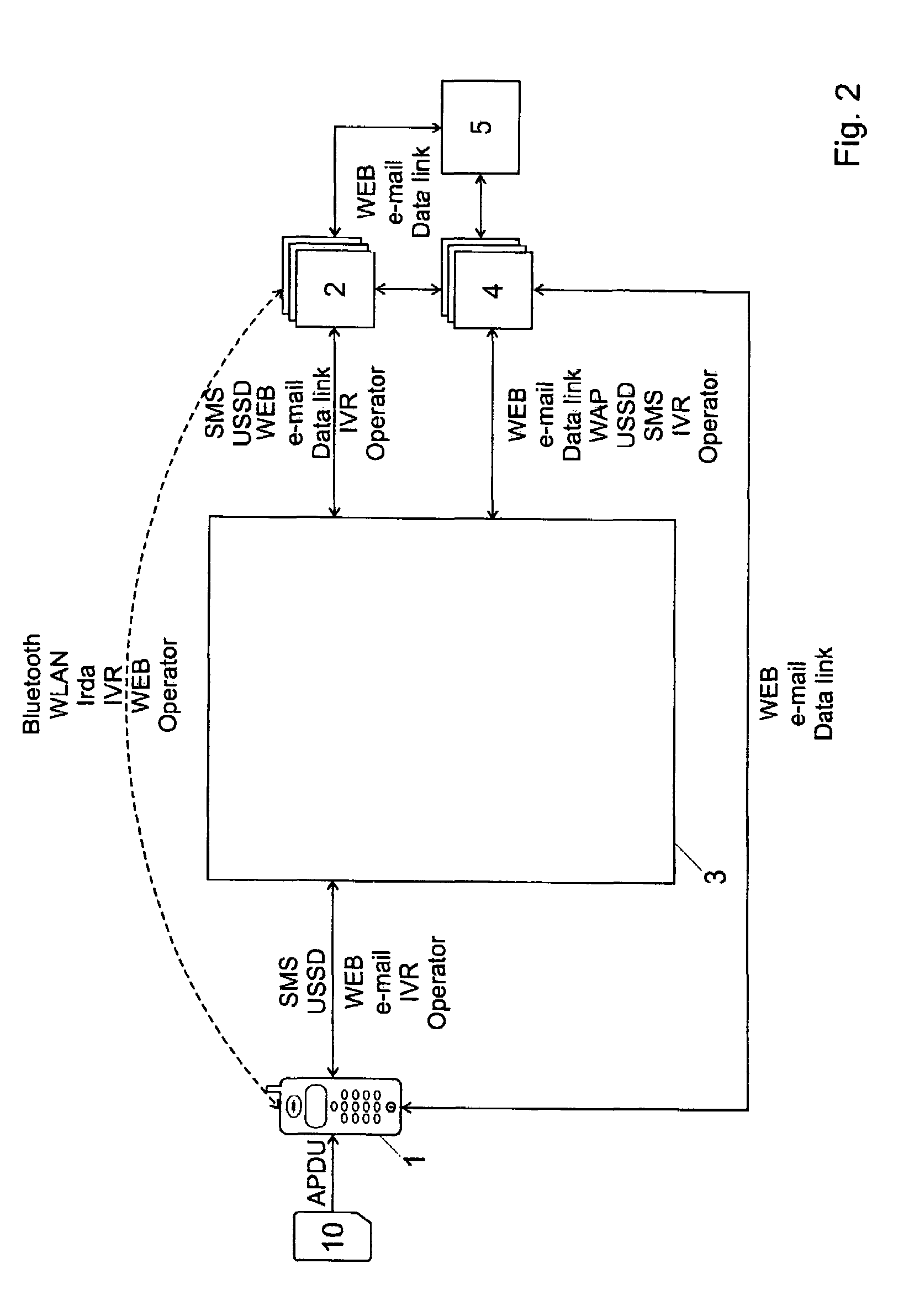 Method and system for detecting possible frauds in payment transactions