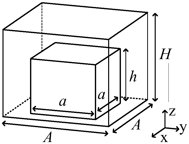 Double-passband difference filter based on micro double-mode medium resonators