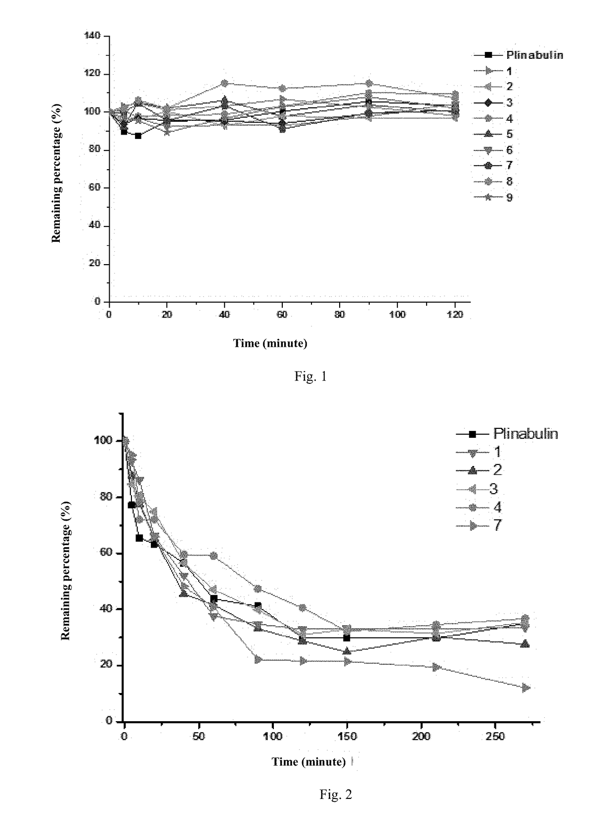 Deuterated dehydrophenylahistin compounds and preparation method thereof and use thereof in preparation of Anti-tumor drugs